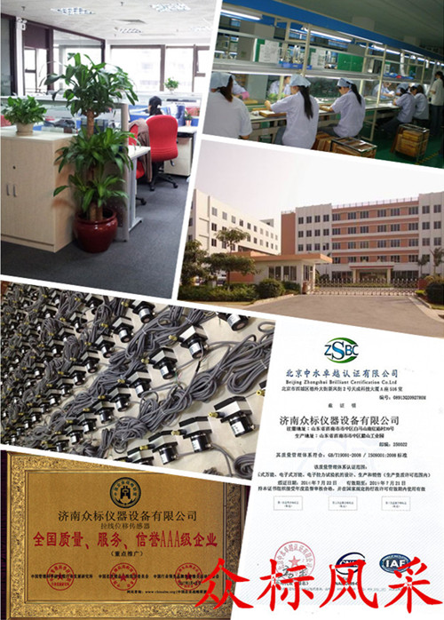 ����λ�Ƃ������\��ȫ��������